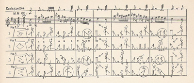 coreografia1 coreografia1