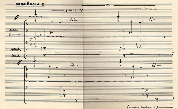 Excerto da partitura de «Libera me» (1977)