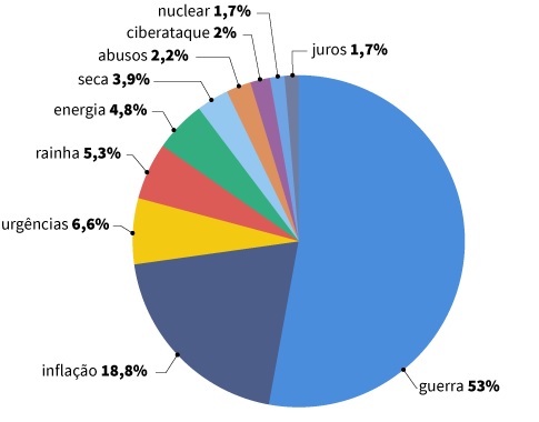 missa  Dicionário Infopédia da Língua Portuguesa